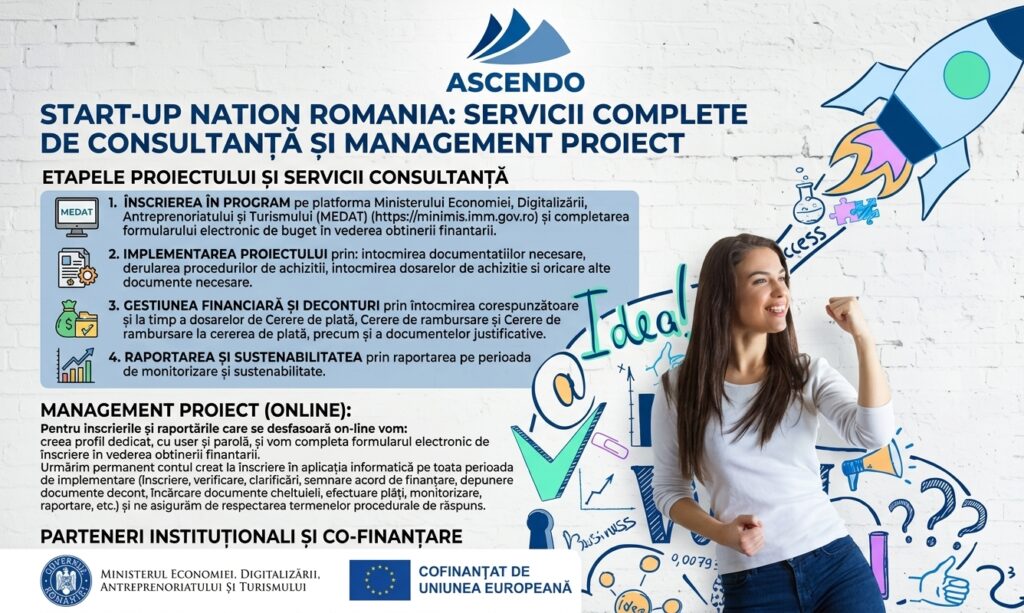 Start-Up-Nation 2024-2026
